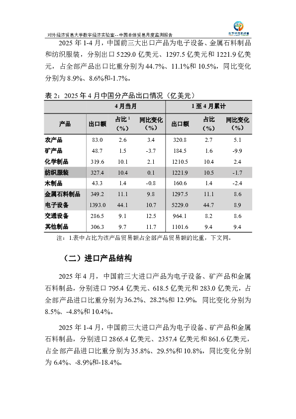 中国总体贸易月度监测报告(2025年1-4月)
